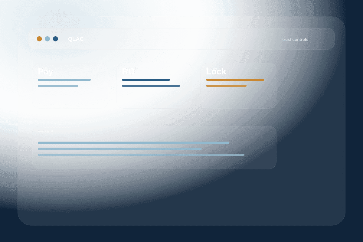 QLAC security control composition for payments, repositories, reports, and private technical data.